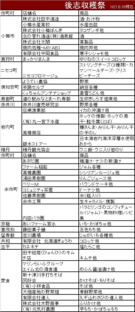 e58f8ee7a9abe7a5ad-11